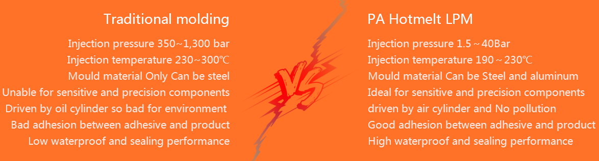 1539400665136849.png 英文-PA低壓注塑_看圖王.png